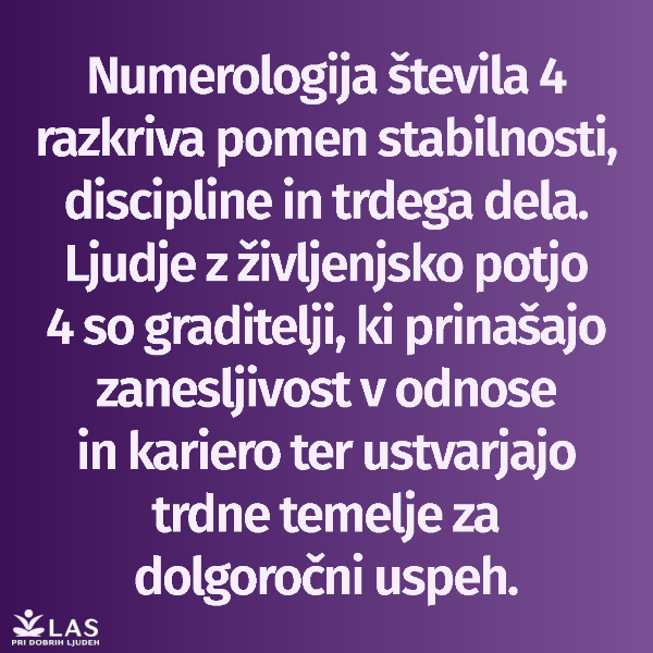 Numerologija števila 4 in pomen